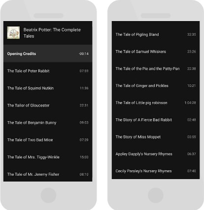 Beatrix Potter: The Complete Talesオーディオブックの中身