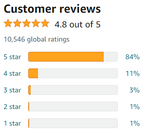 the ride of lifetime - Customer Review on Amazon.com