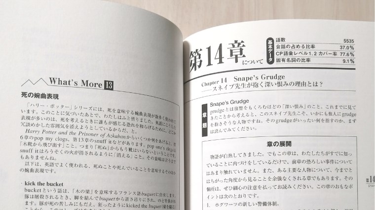 『「ハリー・ポッター」Vol.3が英語で楽しく読める本』コラム・章の概要