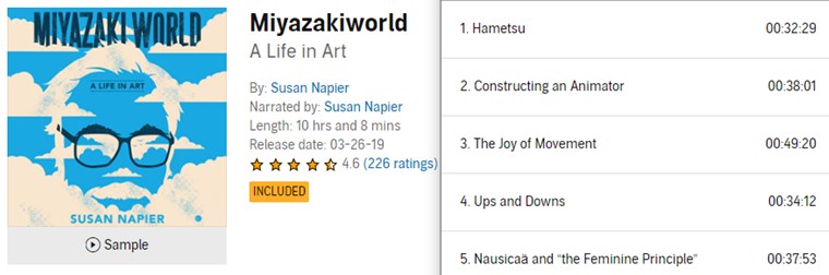【Audible Plus】Miyazakiworld(米国で聴き放題)
