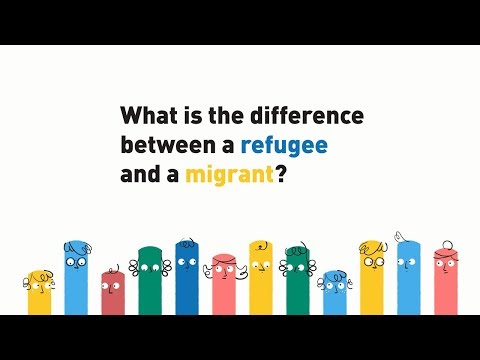 【字幕付き】難民とは？移民とは？