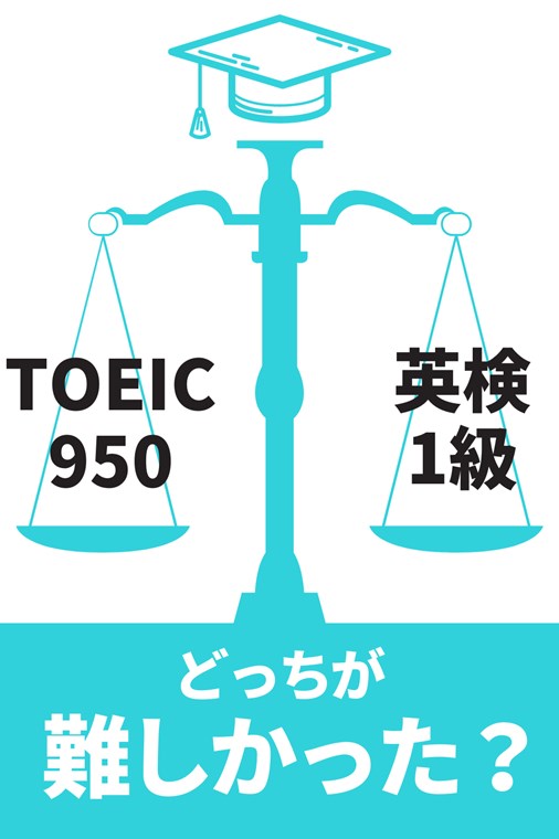 TOEIC950超えと英検1級どっちが難易度が高い？